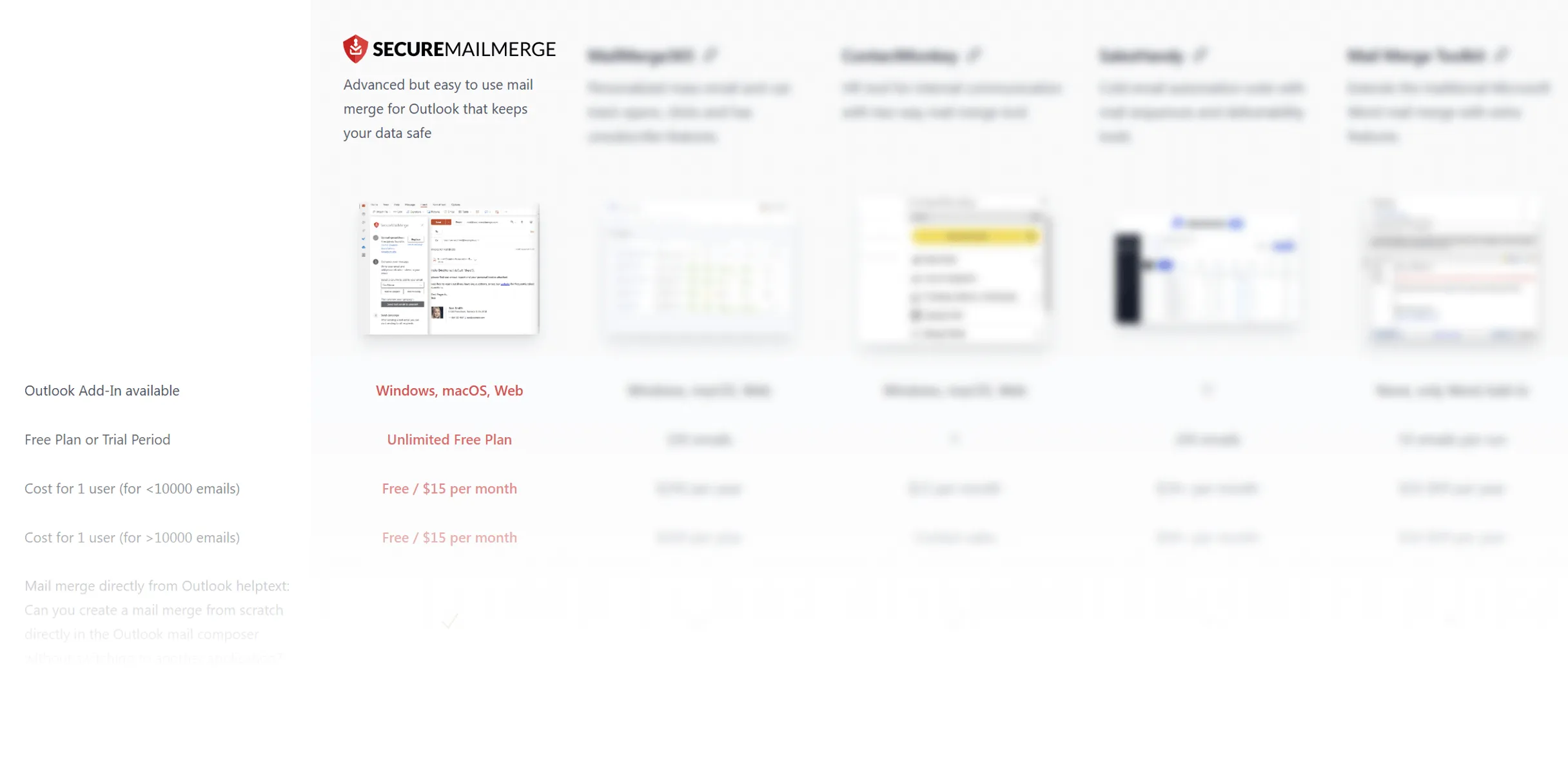 Vergleichen Sie SecureMailMerge mit anderen Mail-Merge-Plugins.