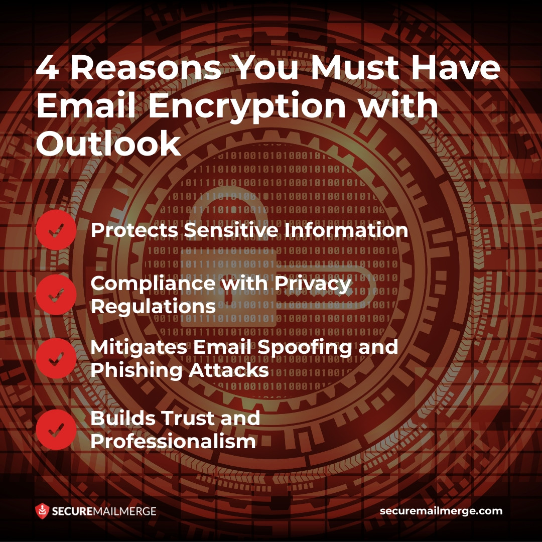 4 Reasons You Must Have Email Encryption with Outlook