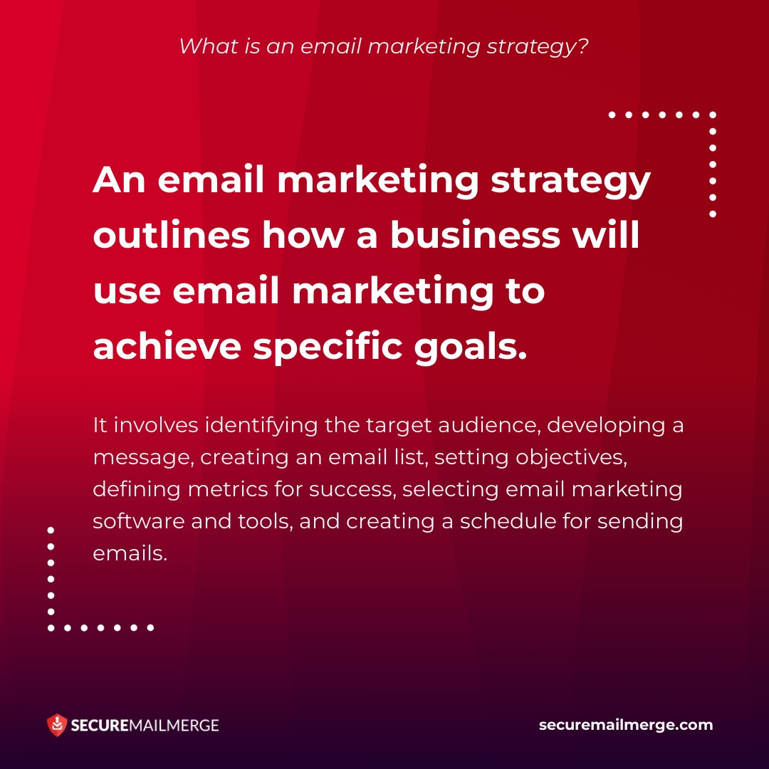 What is an email marketing strategy