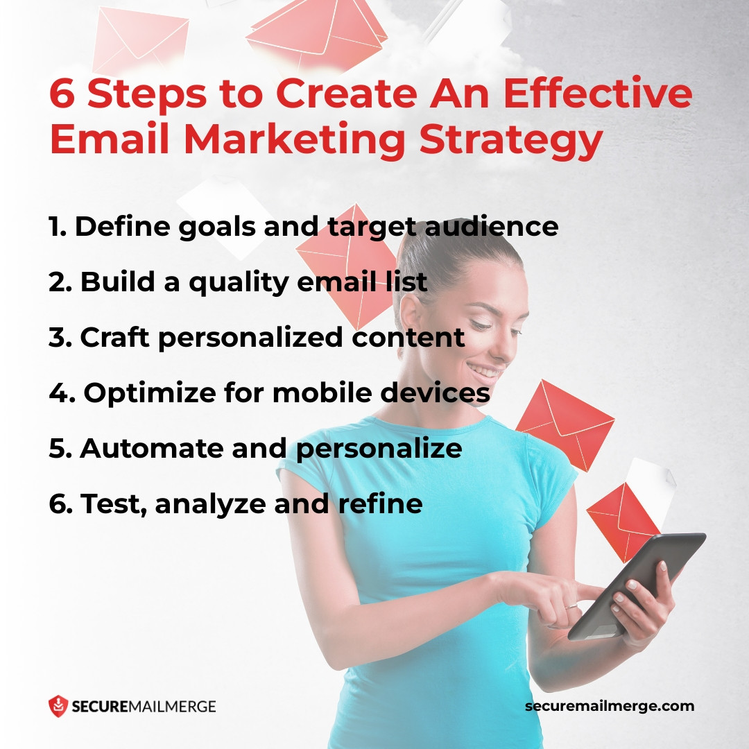 6 Steps to Ensure an Effective Email Marketing Strategy