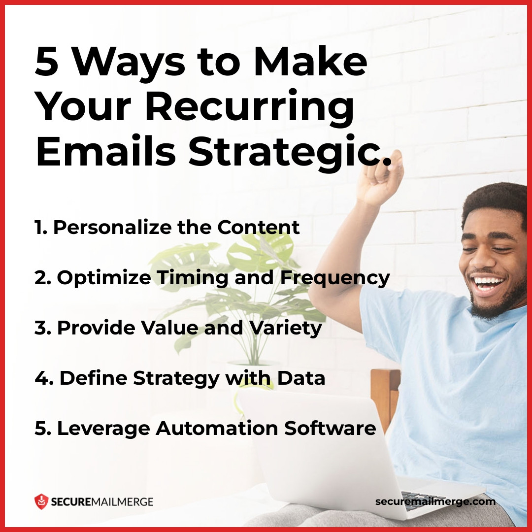 5 Wege, um Ihre wiederkehrenden E-Mails strategisch zu gestalten.