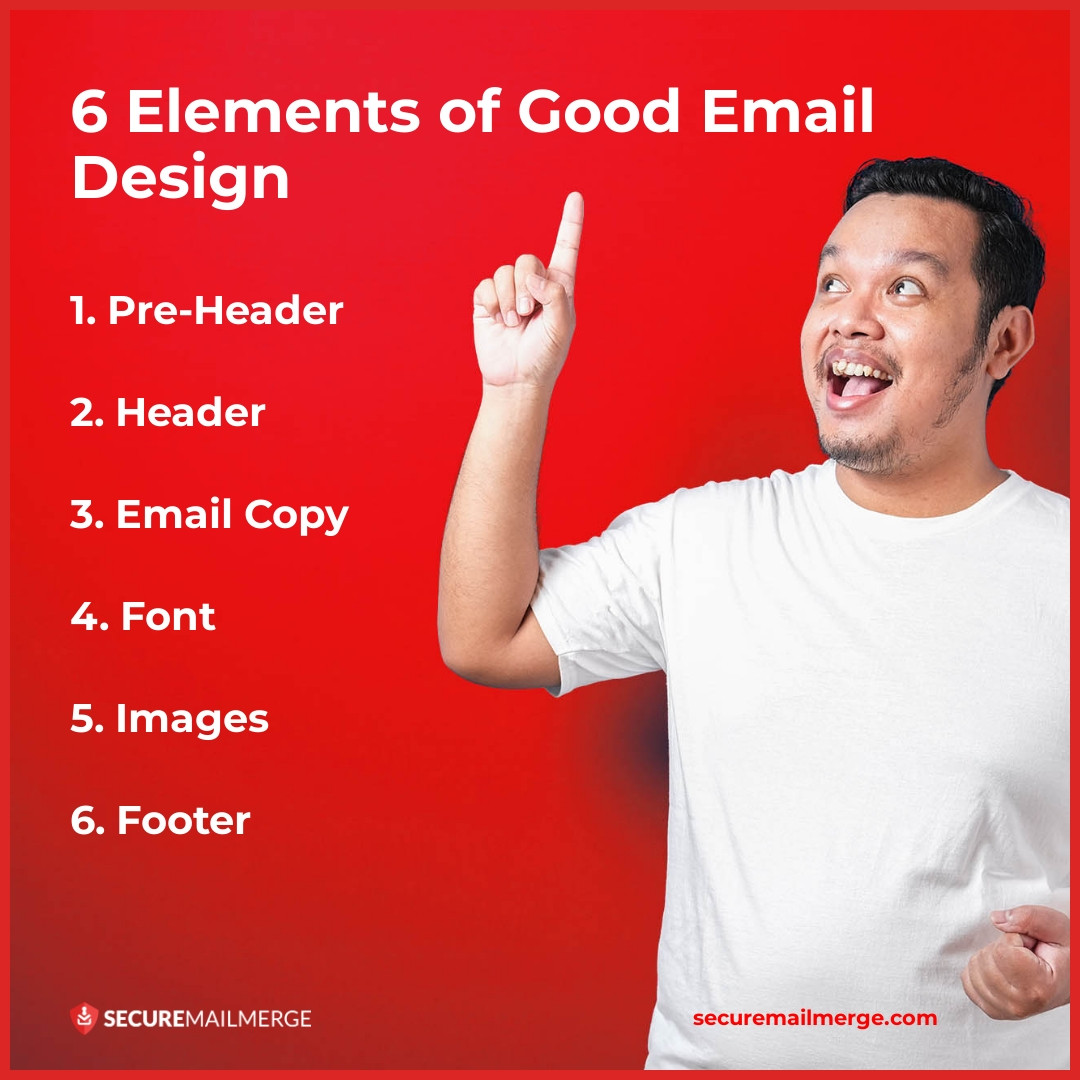 The Importance of Email Design Templates